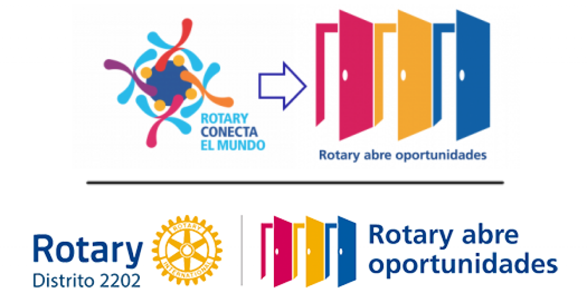 Año Rotario 2020-2021